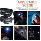 NEW USB Rechargeable 5W LED Headlamp 4 Mode Running Head Torch Portable Mini LED Head Light with Motion Sensor