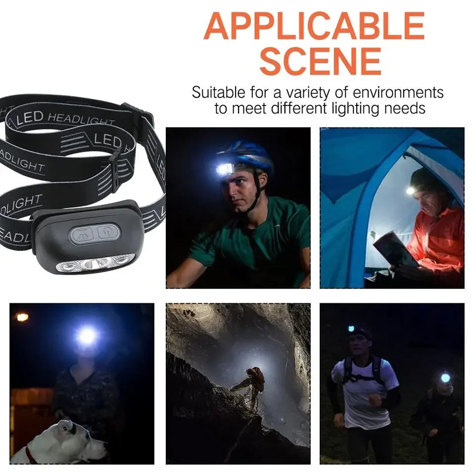 NEW USB Rechargeable 5W LED Headlamp 4 Mode Running Head Torch Portable Mini LED Head Light with Motion Sensor