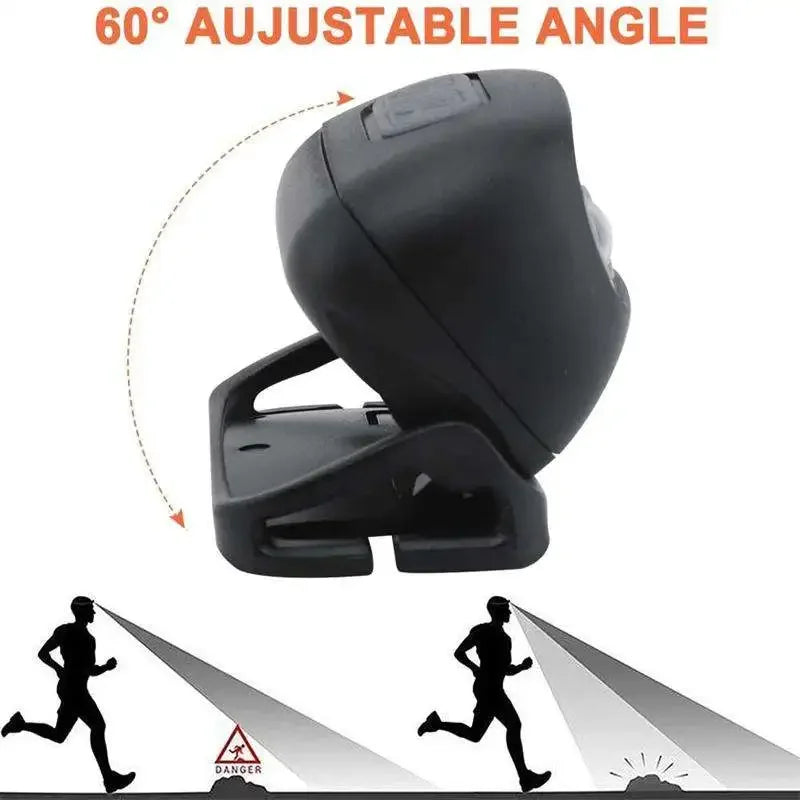 NEW USB Rechargeable 5W LED Headlamp 4 Mode Running Head Torch Portable Mini LED Head Light with Motion Sensor