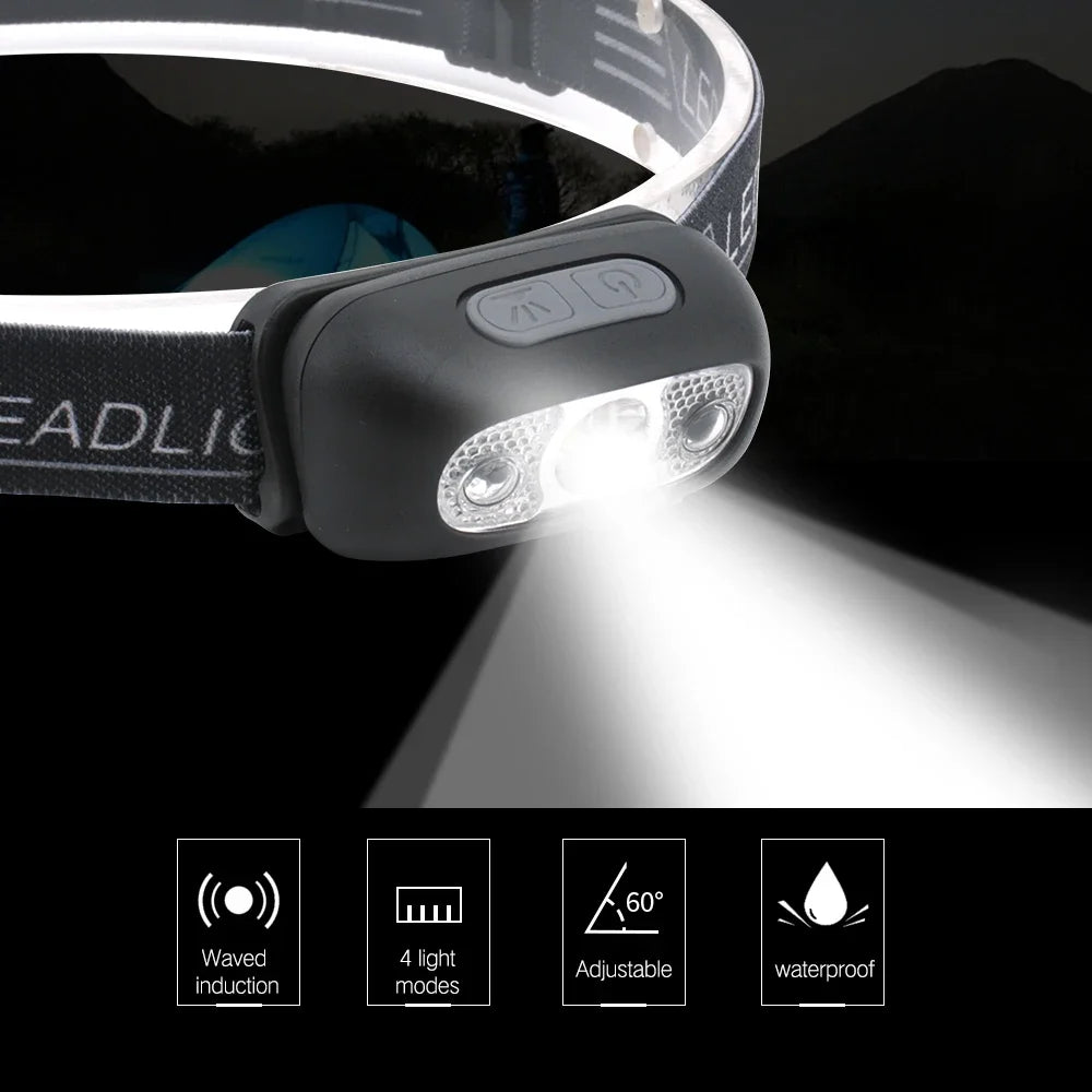NEW USB Rechargeable 5W LED Headlamp 4 Mode Running Head Torch Portable Mini LED Head Light with Motion Sensor