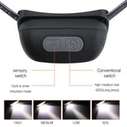 NEW USB Rechargeable 5W LED Headlamp 4 Mode Running Head Torch Portable Mini LED Head Light with Motion Sensor